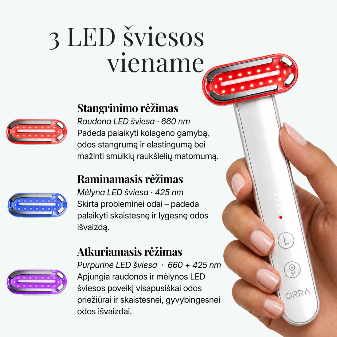 ORRA GLOW 4-in-1